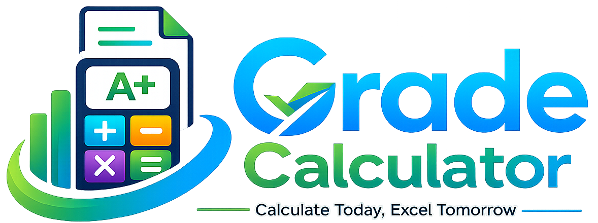thecalculategrade.com