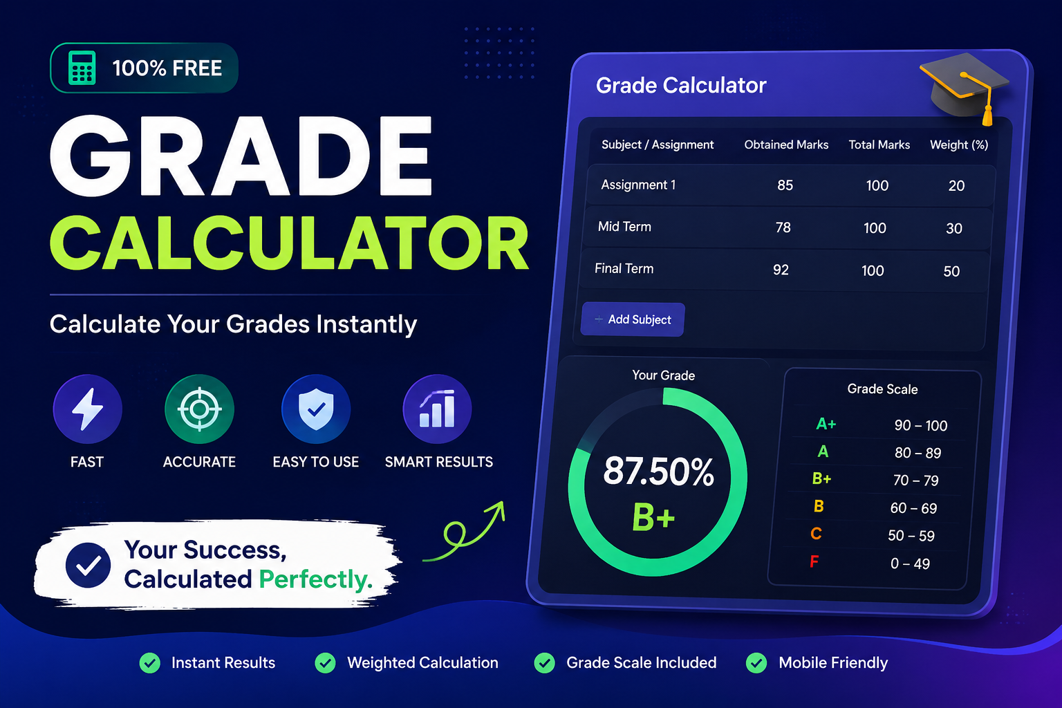 Calculate Grade™ | Free Online Grade Calculator for Students